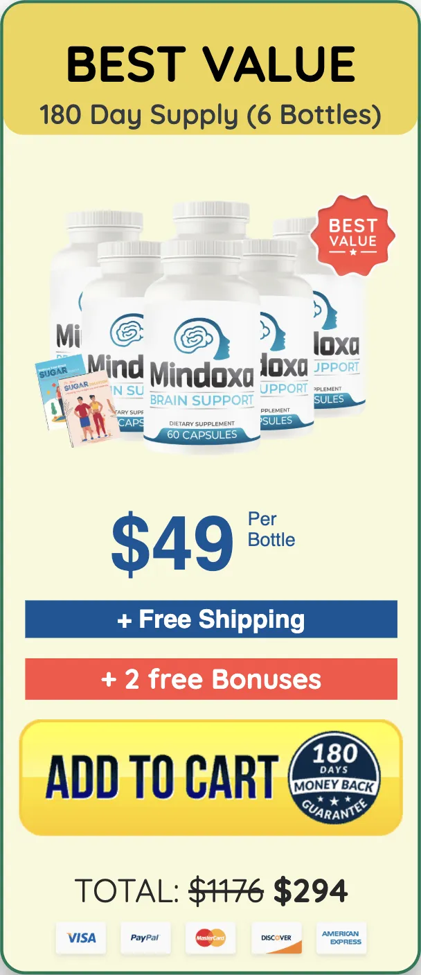 buy mindoxa